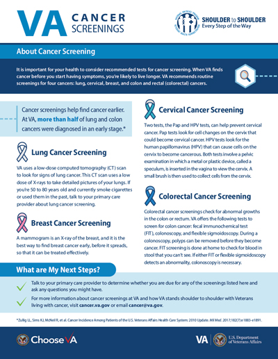 Cancer Screening Flyer PDF Thumbnail