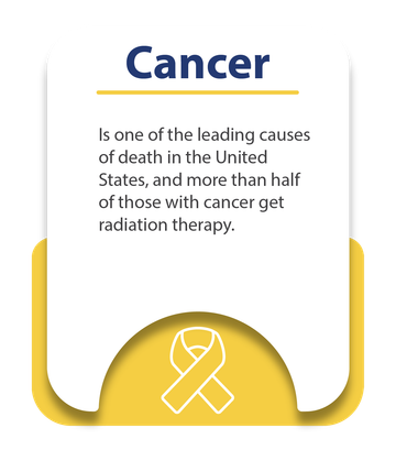 Cancer