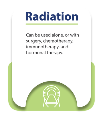 Radiation